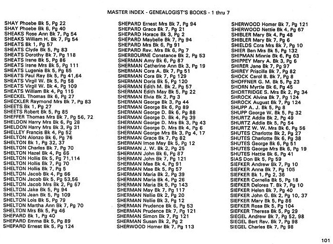 Surname index to newspaper clippings regarding the Milan MI area.  Approx. dates 1885-1991, Page 101