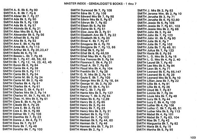Surname index to newspaper clippings regarding the Milan MI area.  Approx. dates 1885-1991, Page 103