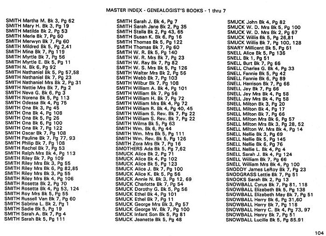 Surname index to newspaper clippings regarding the Milan MI area.  Approx. dates 1885-1991, Page 104