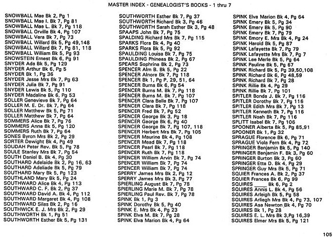 Surname index to newspaper clippings regarding the Milan MI area.  Approx. dates 1885-1991, Page 105