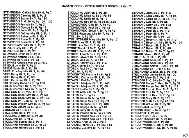 Surname index to newspaper clippings regarding the Milan MI area.  Approx. dates 1885-1991, Page 107