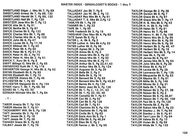 Surname index to newspaper clippings regarding the Milan MI area.  Approx. dates 1885-1991, Page 109