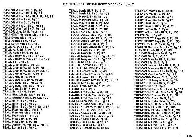 Surname index to newspaper clippings regarding the Milan MI area.  Approx. dates 1885-1991, Page 110