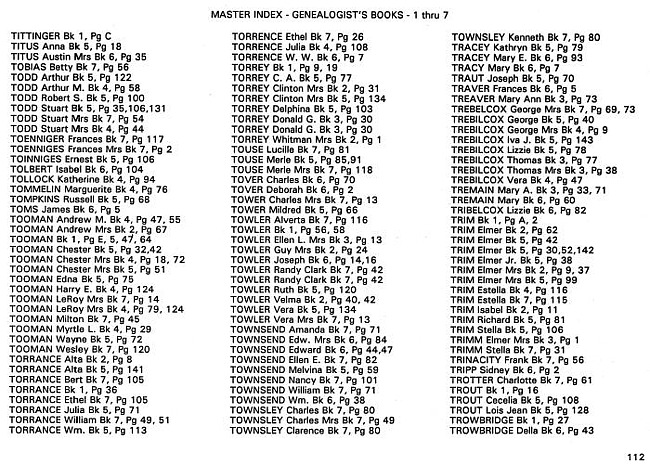Surname index to newspaper clippings regarding the Milan MI area.  Approx. dates 1885-1991, Page 112