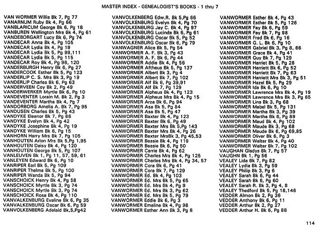 Surname index to newspaper clippings regarding the Milan MI area.  Approx. dates 1885-1991, Page 114