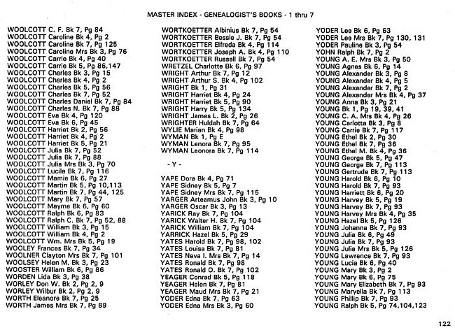 Surname index to newspaper clippings regarding the Milan MI area.  Approx. dates 1885-1991, Page 122