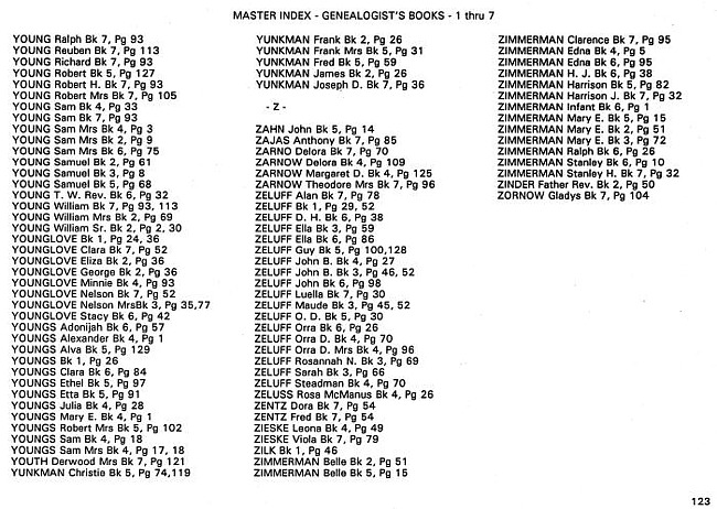Surname index to newspaper clippings regarding the Milan MI area.  Approx. dates 1885-1991, Page 123