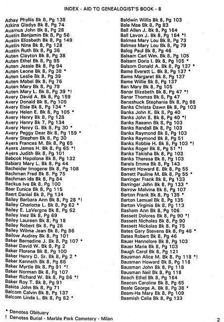 Surname index to newspaper clippings regarding the Milan MI area.  Approx. dates 1978-1985, Page 002