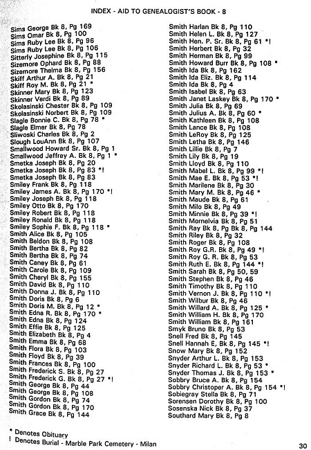 Surname index to newspaper clippings regarding the Milan MI area.  Approx. dates 1978-1985, Page 030