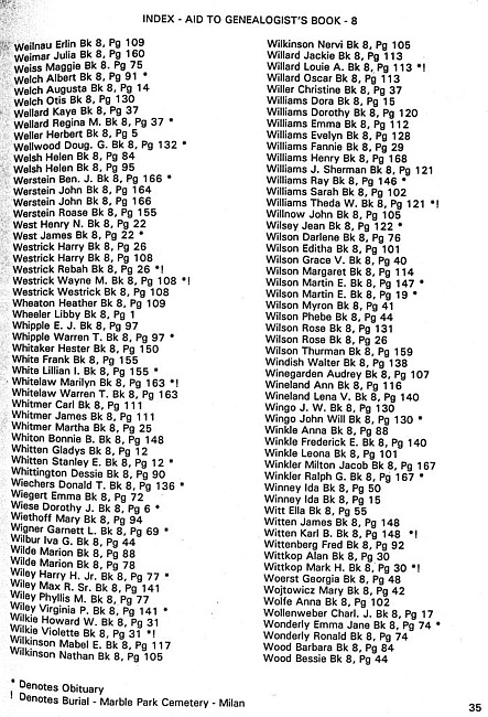 Surname index to newspaper clippings regarding the Milan MI area.  Approx. dates 1978-1985, Page 035