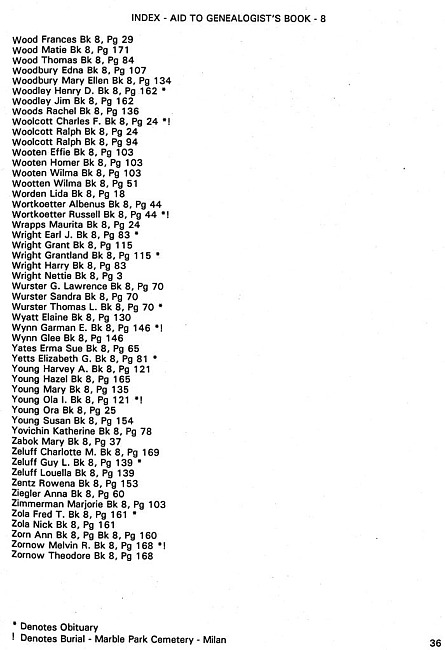 Surname index to newspaper clippings regarding the Milan MI area.  Approx. dates 1978-1985, Page 036