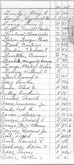 Oak Ridge Cemetery Records. Page 34