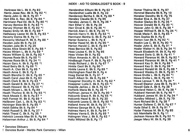 Surname index to newspaper clippings regarding the Milan MI area.  Approx. dates 1964-1991, Page 006