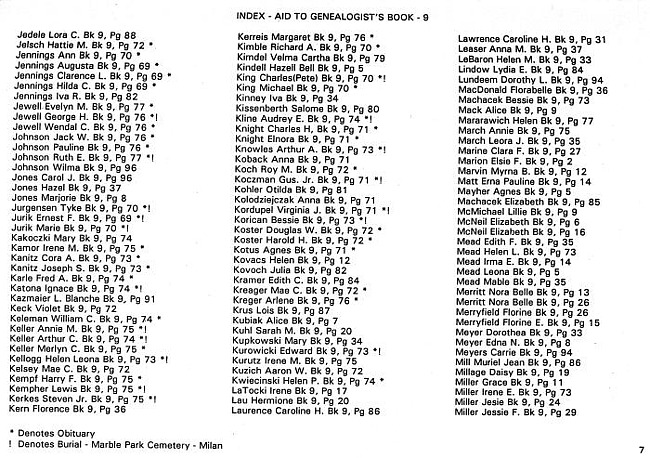 Surname index to newspaper clippings regarding the Milan MI area.  Approx. dates 1964-1991, Page 007