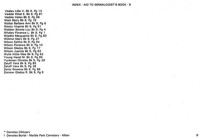 Surname index to newspaper clippings regarding the Milan MI area.  Approx. dates 1964-1991, Page 009