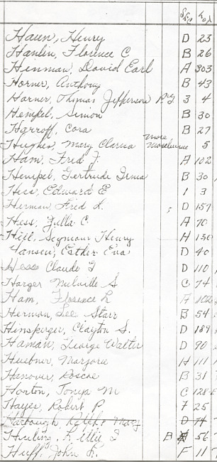 Oak Ridge Cemetery Records. Page 35