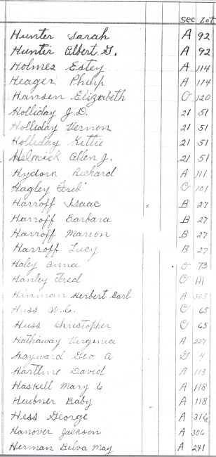 Oak Ridge Cemetery Records. Page 37