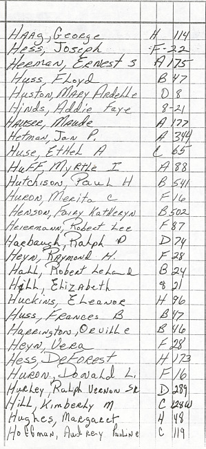 Oak Ridge Cemetery Records. Page 42