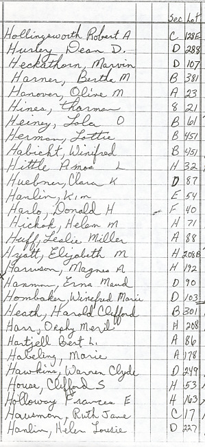 Oak Ridge Cemetery Records. Page 43