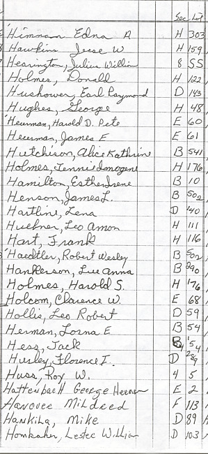 Oak Ridge Cemetery Records. Page 43