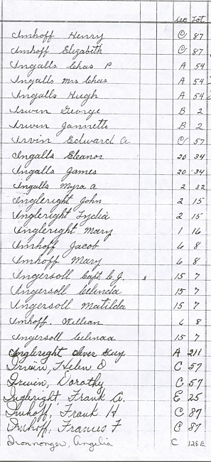 Oak Ridge Cemetery Records. Page 44