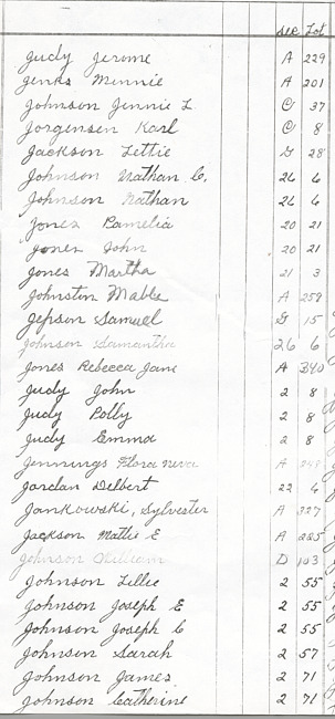 Oak Ridge Cemetery Records. Page 45