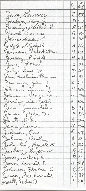 Oak Ridge Cemetery Records. Page 46