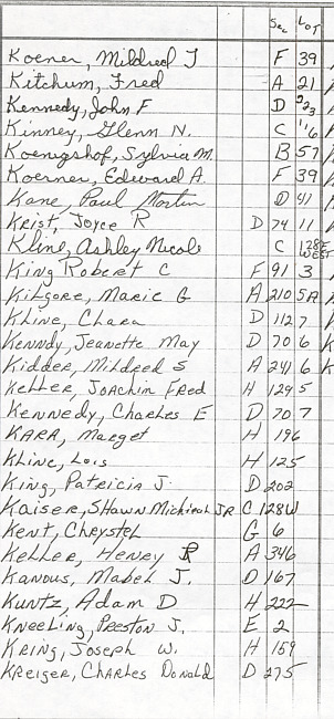 Oak Ridge Cemetery Records. Page 48