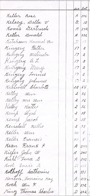 Oak Ridge Cemetery Records. Page 49