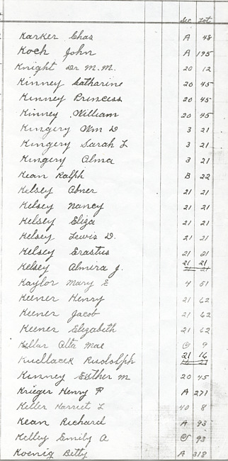 Oak Ridge Cemetery Records. Page 50