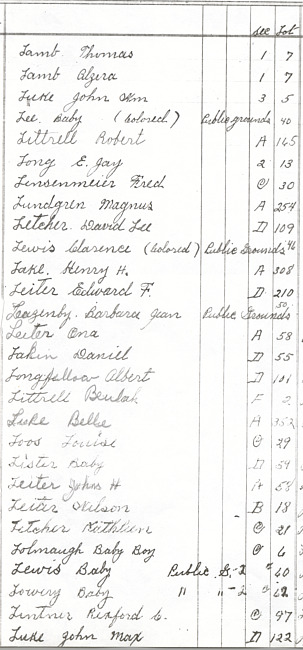 Oak Ridge Cemetery Records. Page 52