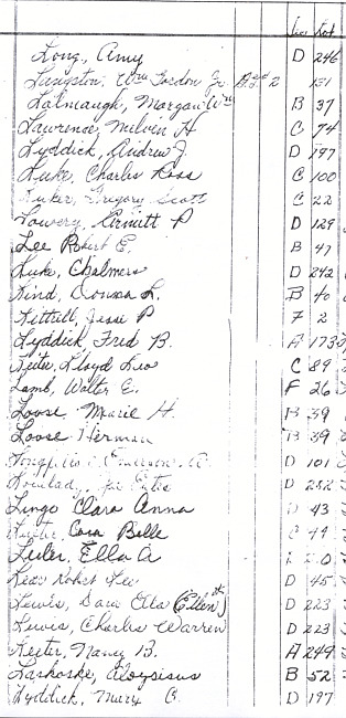 Oak Ridge Cemetery Records. Page 53