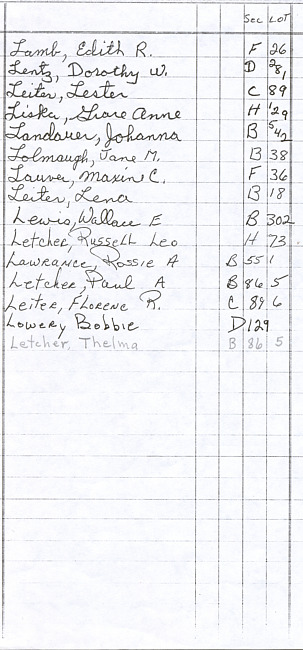 Oak Ridge Cemetery Records. Page 55