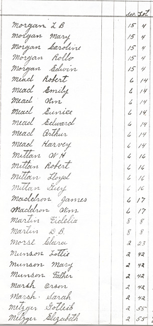 Oak Ridge Cemetery Records. Page 56