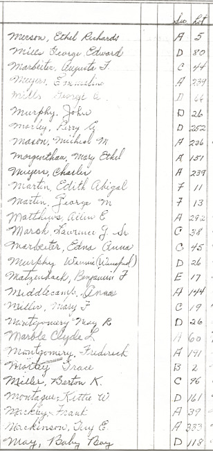 Oak Ridge Cemetery Records. Page 57