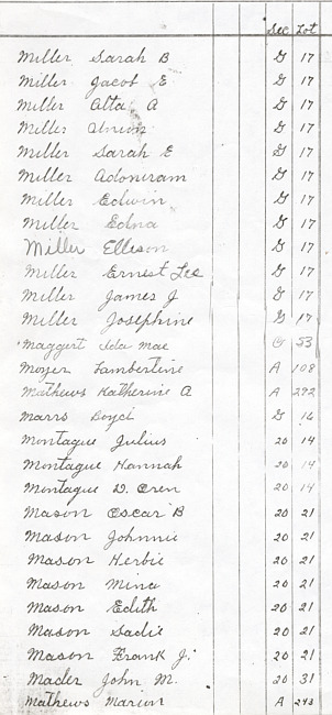 Oak Ridge Cemetery Records. Page 59