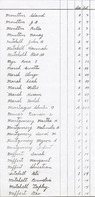 Oak Ridge Cemetery Records. Page 59