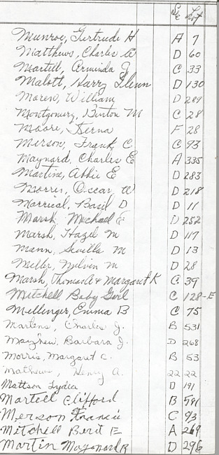 Oak Ridge Cemetery Records. Page 60