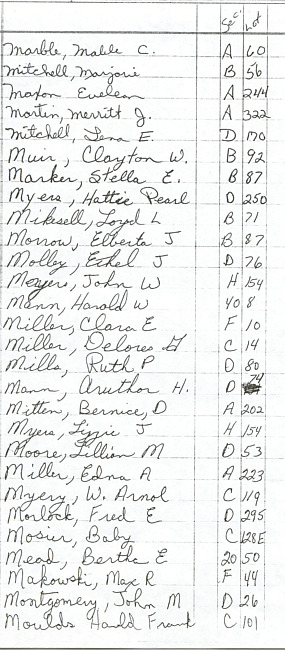 Oak Ridge Cemetery Records. Page 61