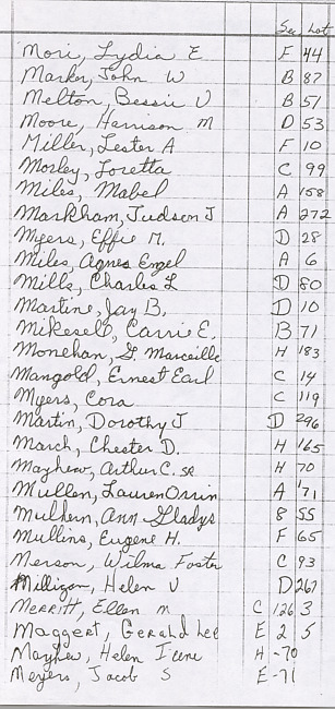 Oak Ridge Cemetery Records. Page 61