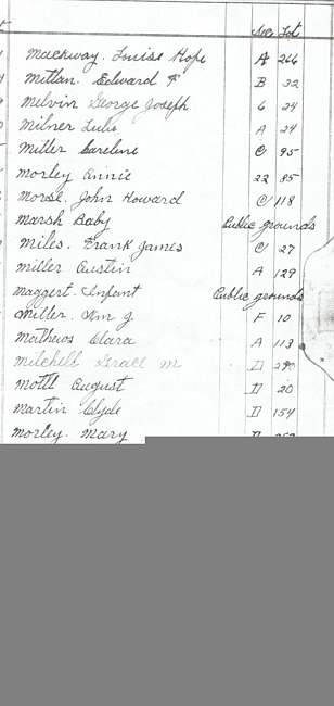 Oak Ridge Cemetery Records. Page 63