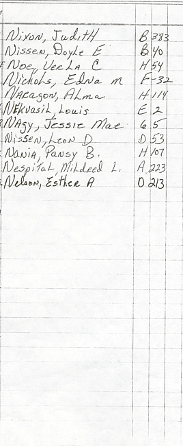 Oak Ridge Cemetery Records. Page 67