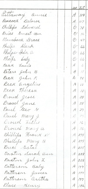 Oak Ridge Cemetery Records. Page 70