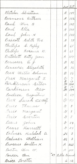 Oak Ridge Cemetery Records. Page 70