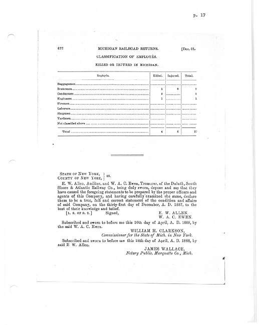 Michigan railroad returns - financials (15 pages)