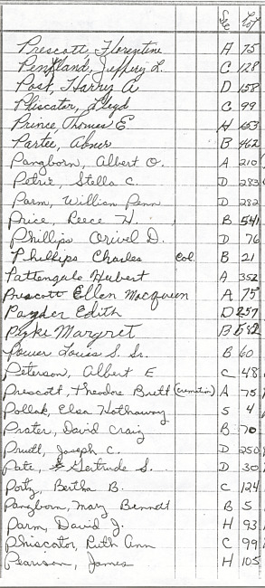 Oak Ridge Cemetery Records. Page 71