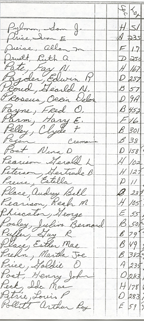 Oak Ridge Cemetery Records. Page 71