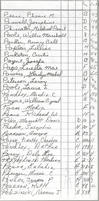 Oak Ridge Cemetery Records. Page 71