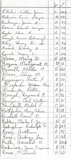 Oak Ridge Cemetery Records. Page 75