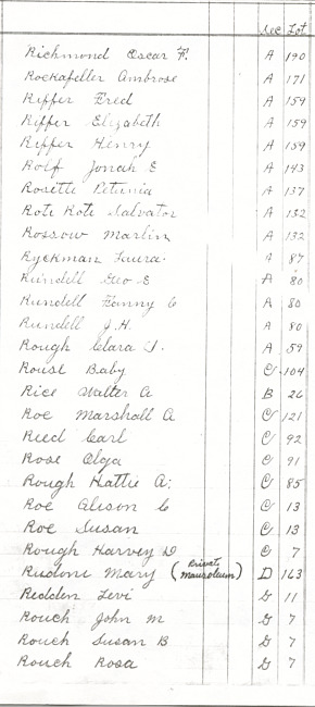 Oak Ridge Cemetery Records. Page 77